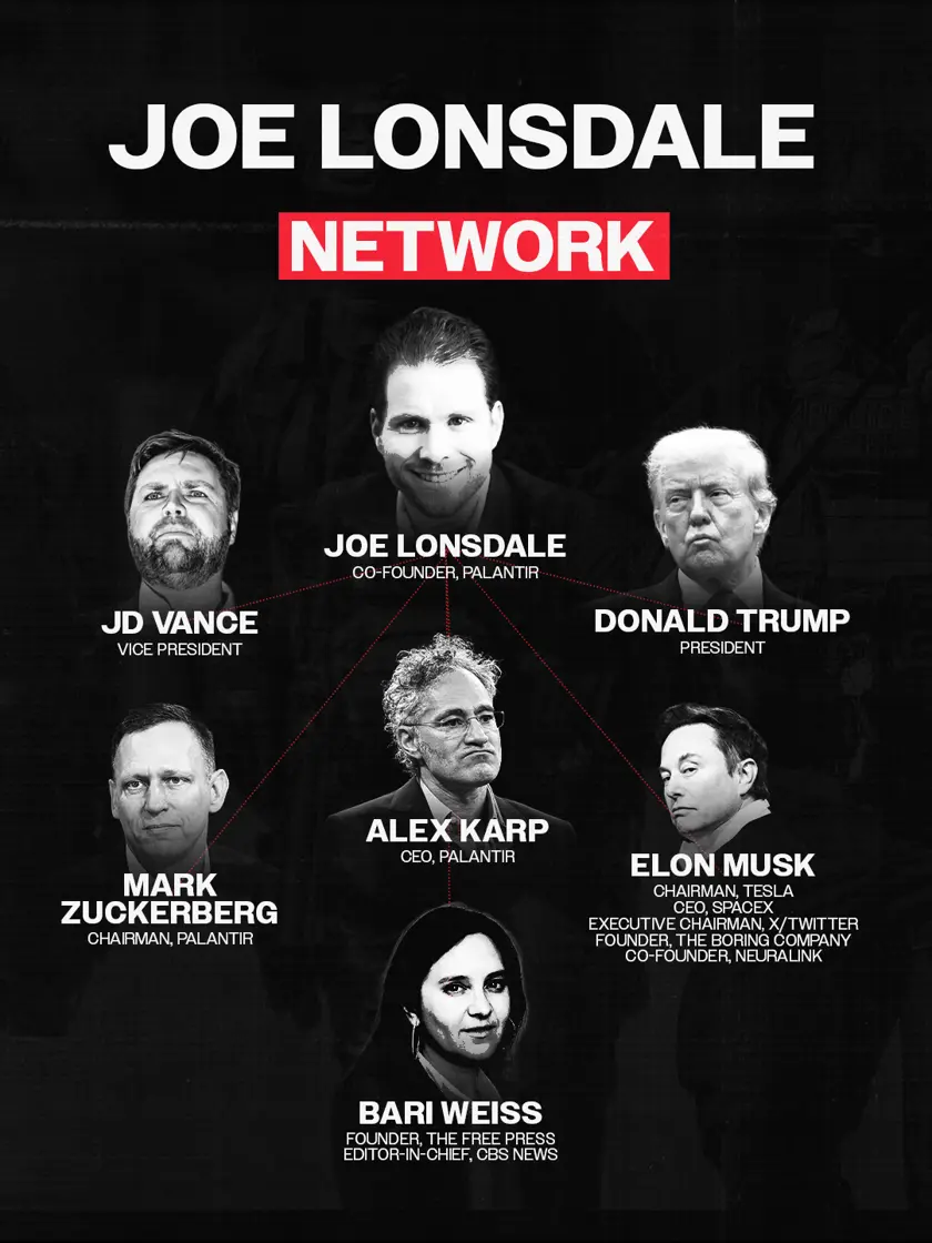 Joe Lonsdale shareable graphic