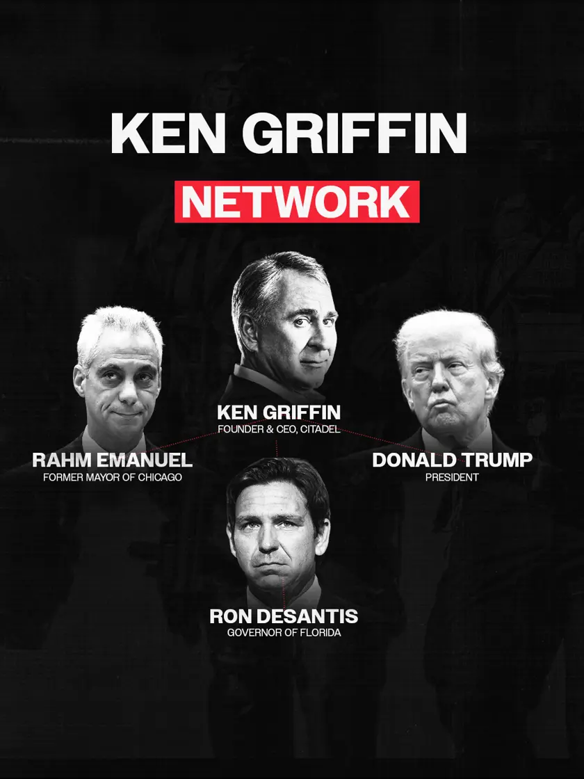 Ken Griffin shareable graphic