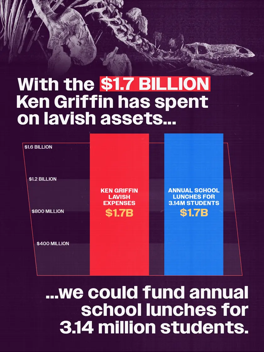 Ken Griffin shareable graphic