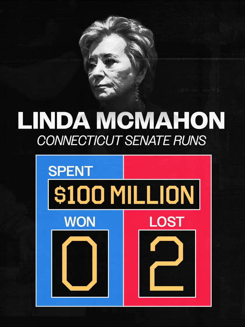 Linda McMahon shareable graphic