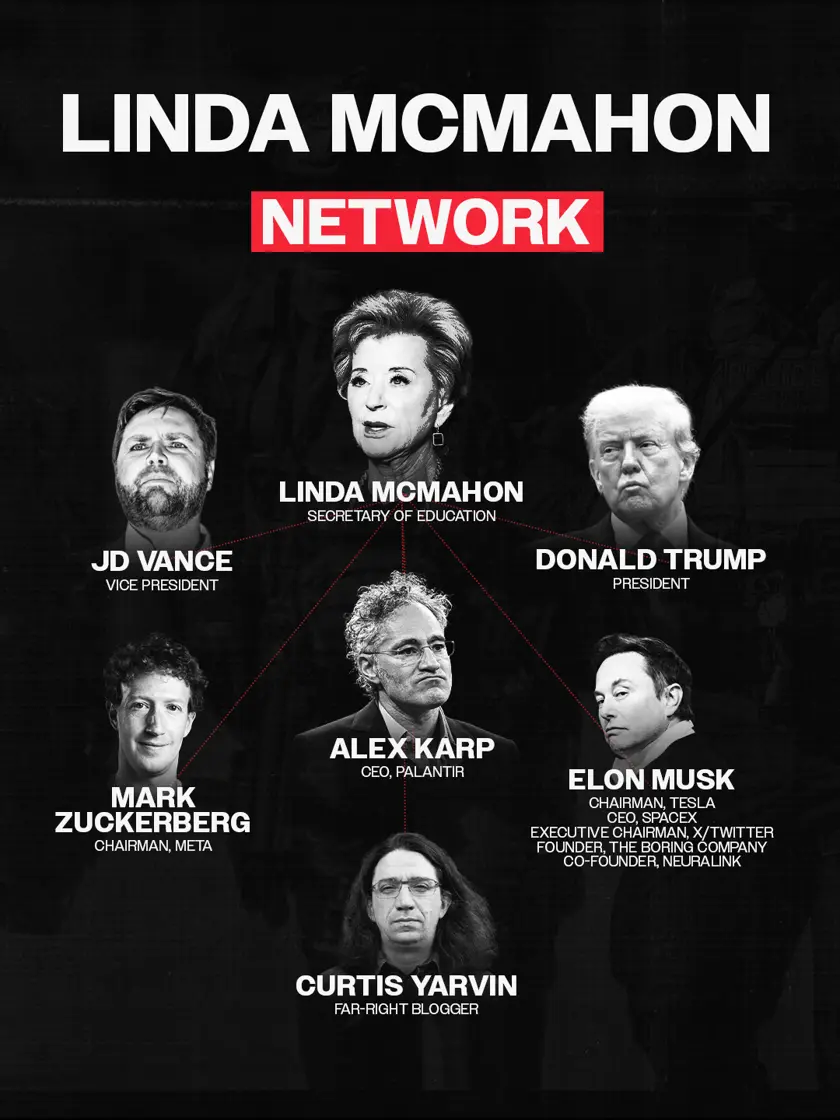 Linda McMahon shareable graphic